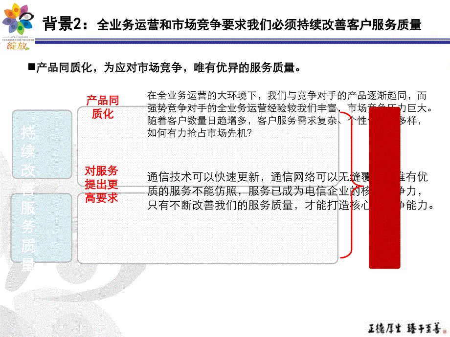 基于客户感知的端到端长流程业务的服务质量评估体系_第4页