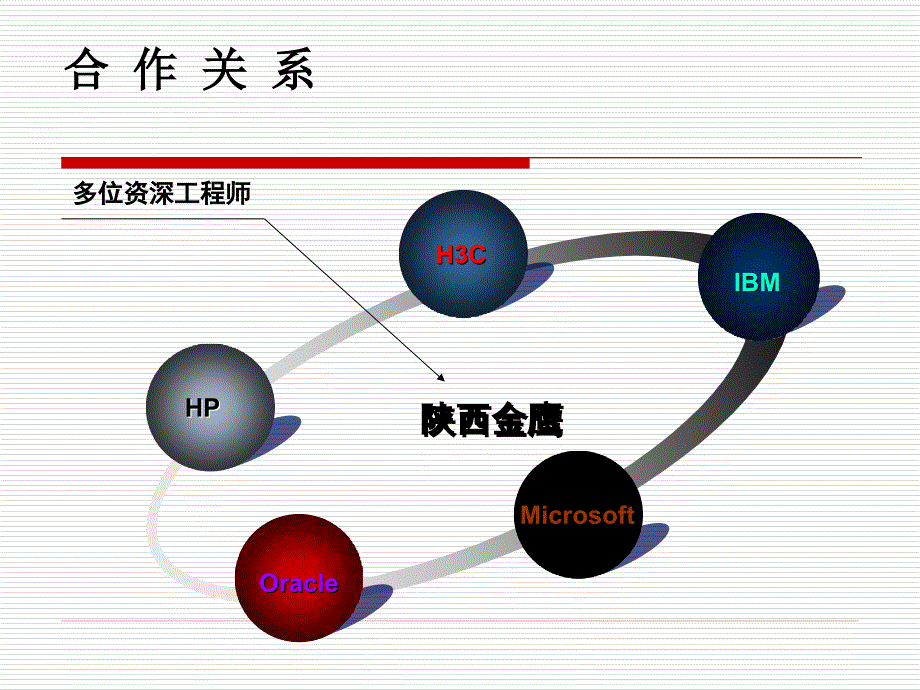 陕西金鹰信息技术有限公司经营理念_第3页