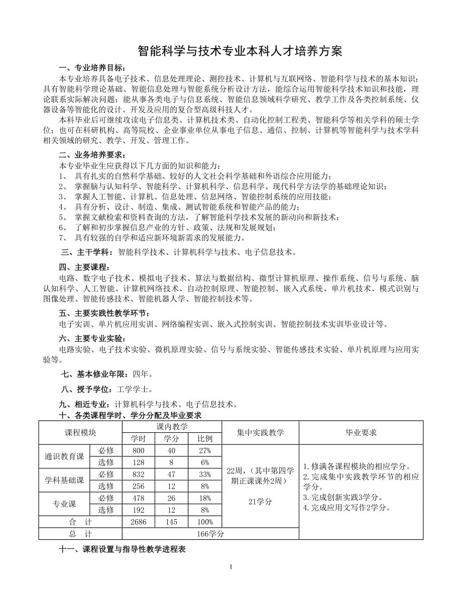 智能科学与技术专业本科人才培养方案_第1页