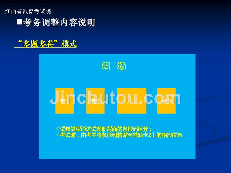 2012年下cet考务培训材料_第2页