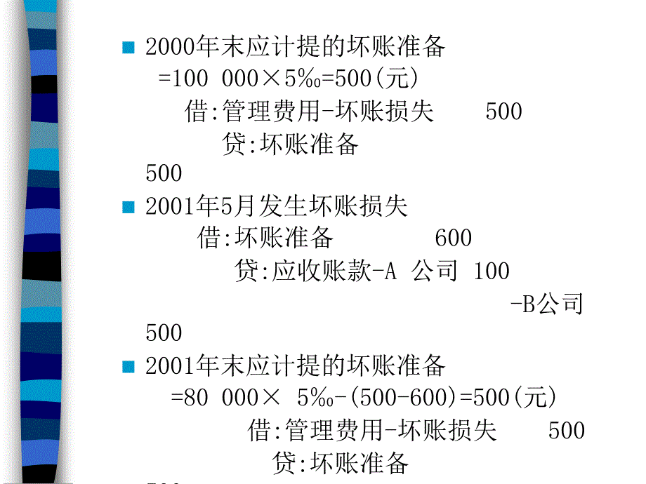 财务会计基础学(二)①_第3页