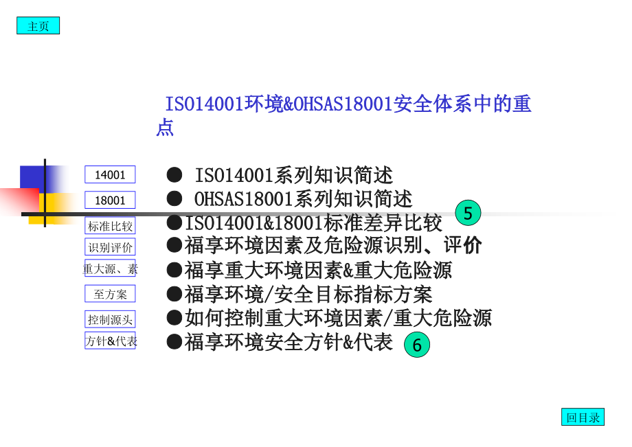 环安中级教程_第2页