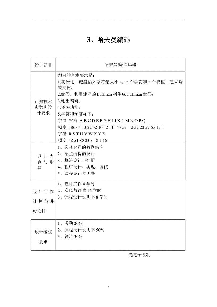 课程设计20803_第5页