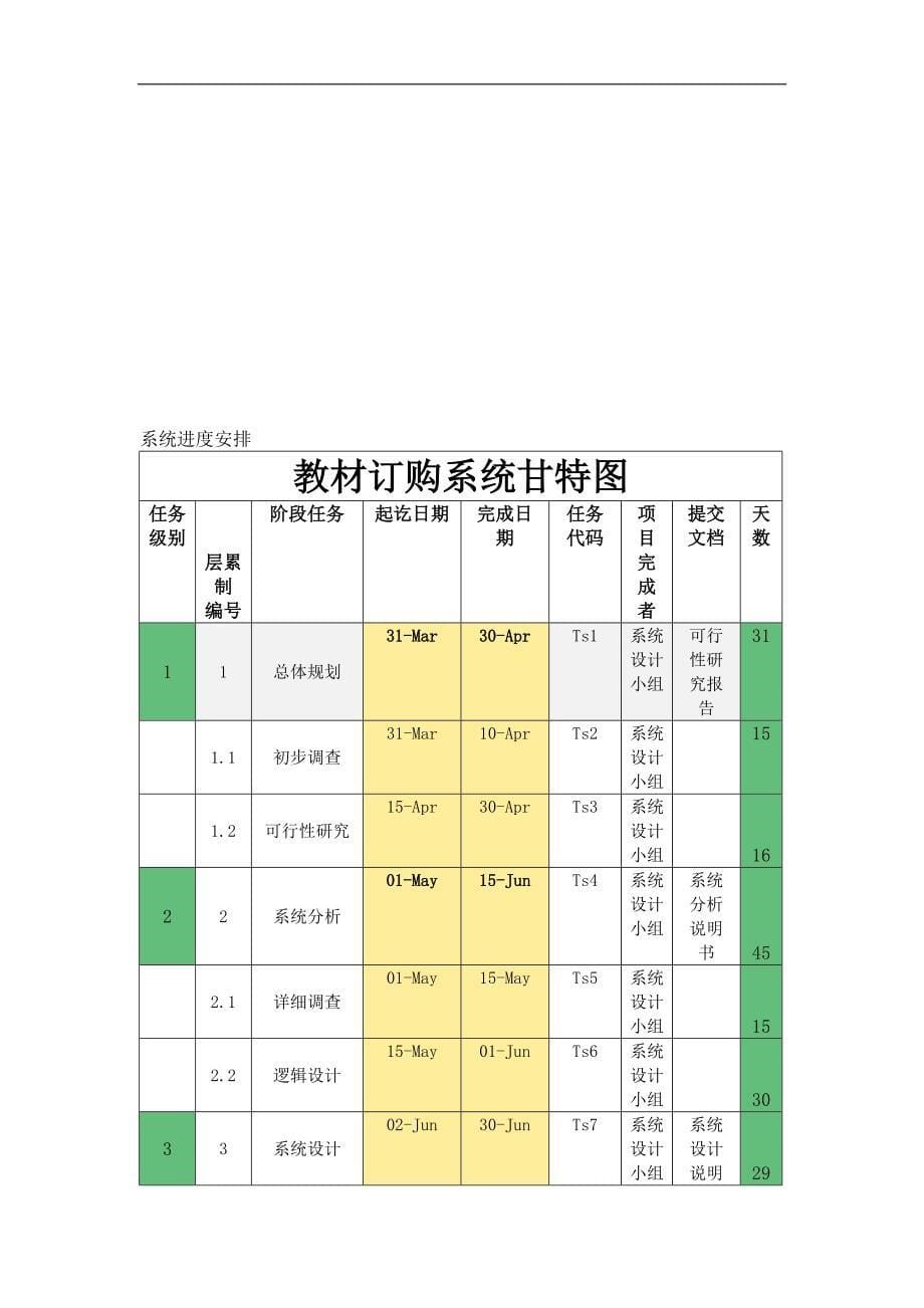 成都火车站ATM机自动售票系统可行性分析报告_第5页