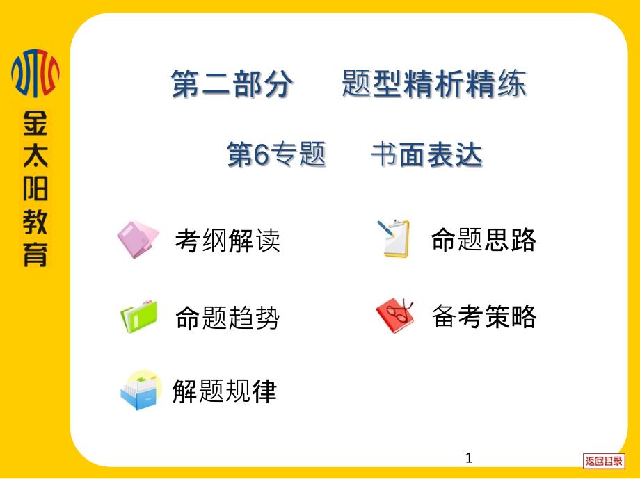 2012年高考重点难点专题透析：第20专题 书面表达课件_第1页