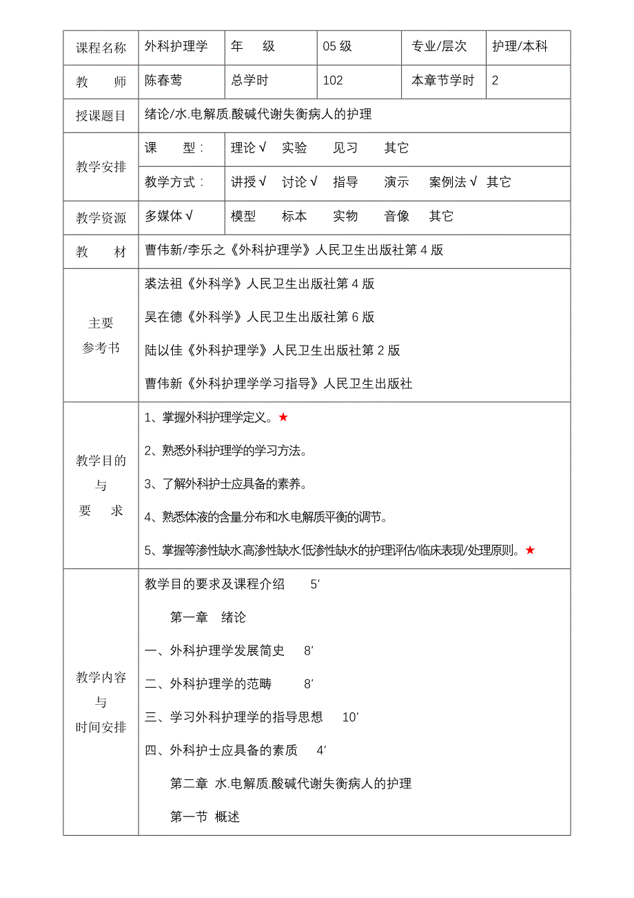 外科护理学教案(全)_第1页