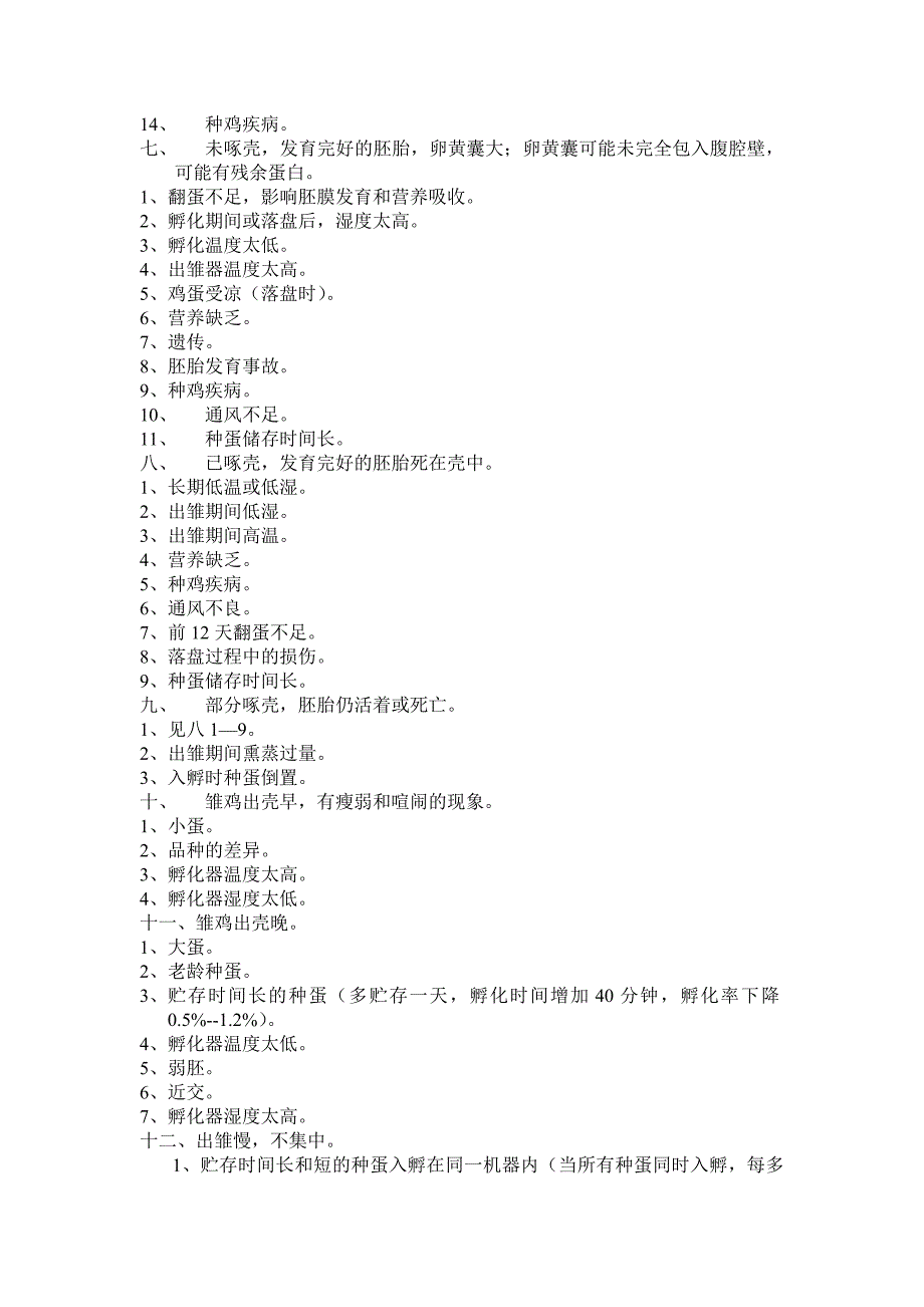 孵化问题分析_第3页