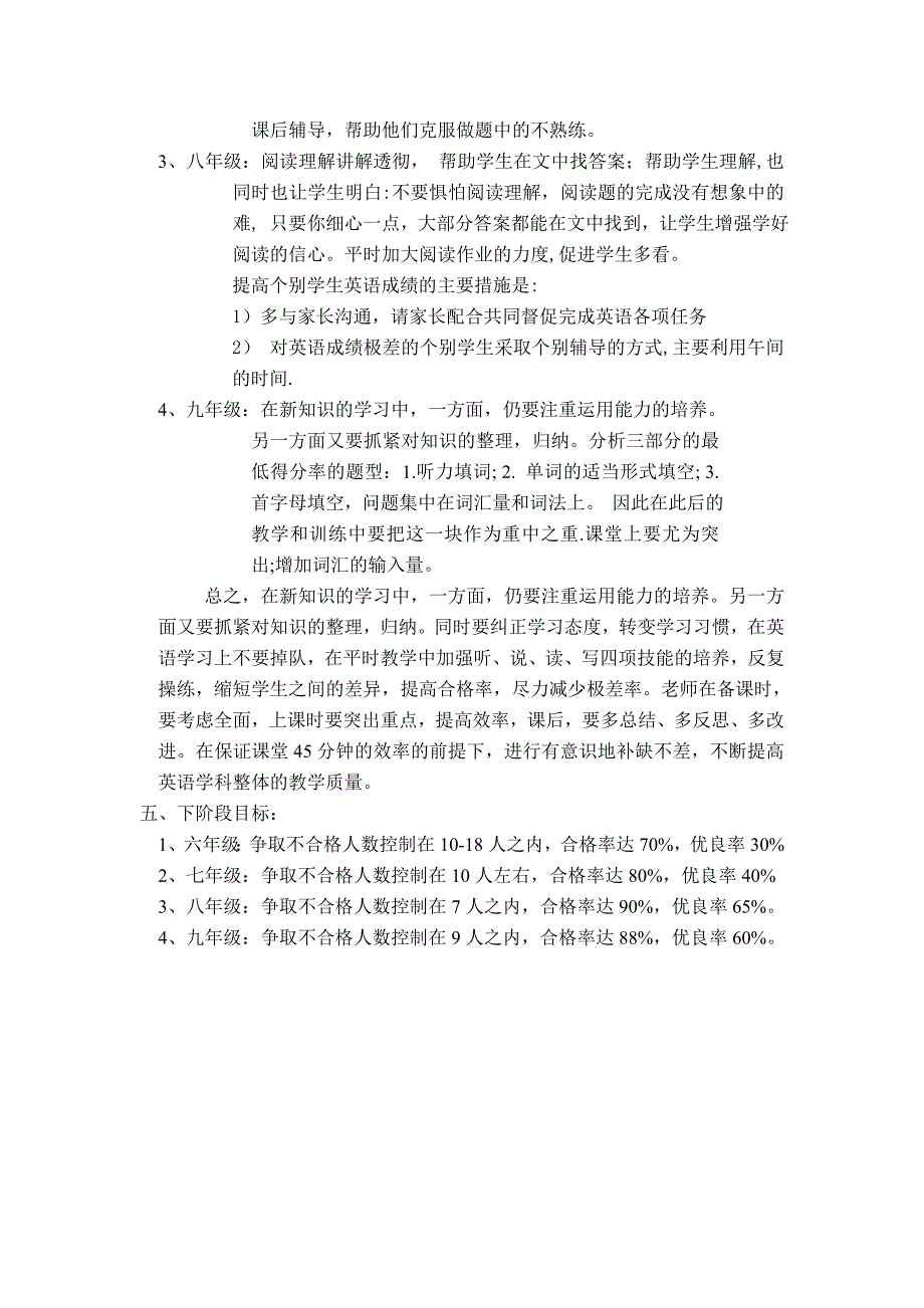 2006学年第一学期英语教研组期中考试质量分析_第2页