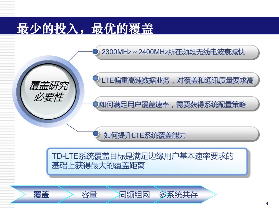 TD-LTE无线网络规划及实例_第4页