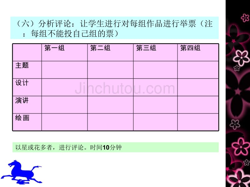 《景区设计》项目教学法课件_第5页