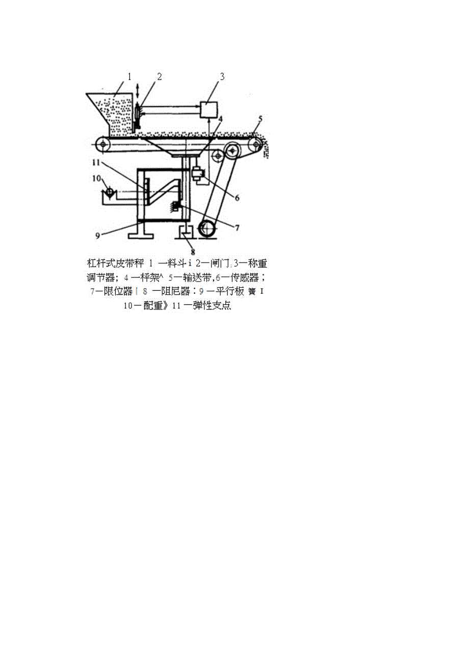 收缩机连续式称重方式_第2页