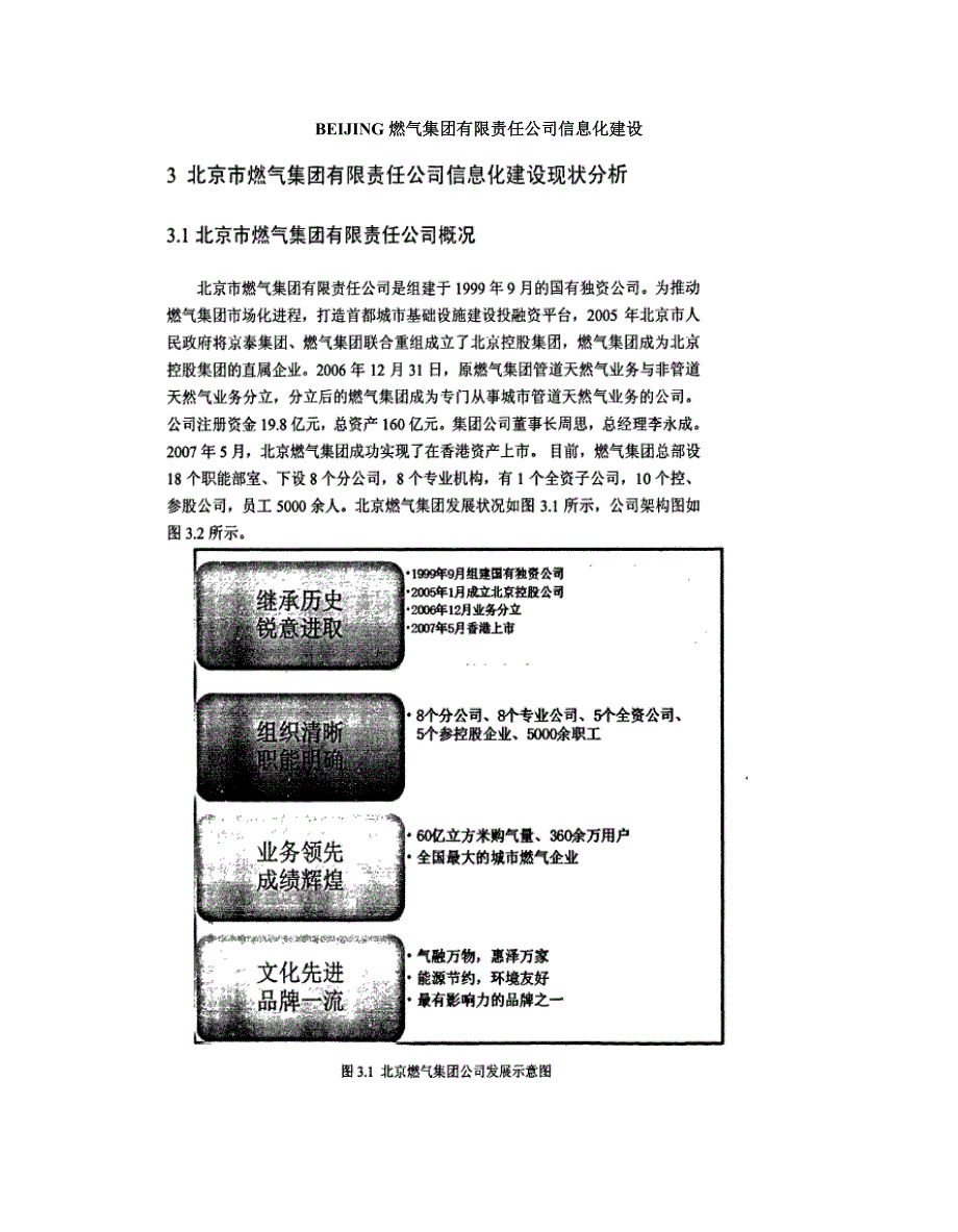 beijing燃气集团有限责任公司信息化建设_第1页