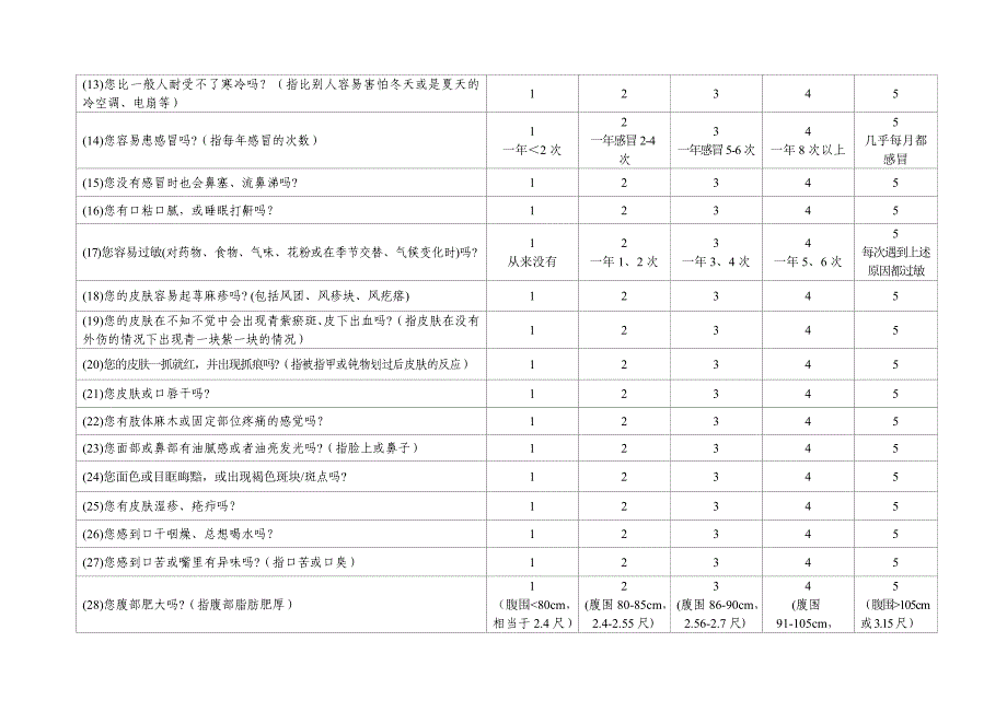 中医体质辨识(新)_第2页