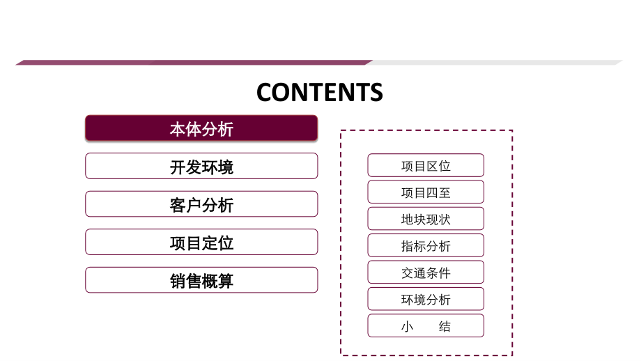 北京昌平保利罗兰香谷定位报告_第2页