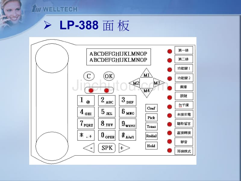 LP-388 网路电话介绍说明_第3页