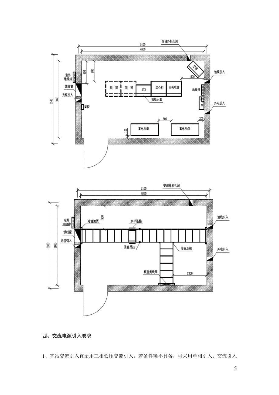 河南电信基站机房建设技术规范20111011_第5页