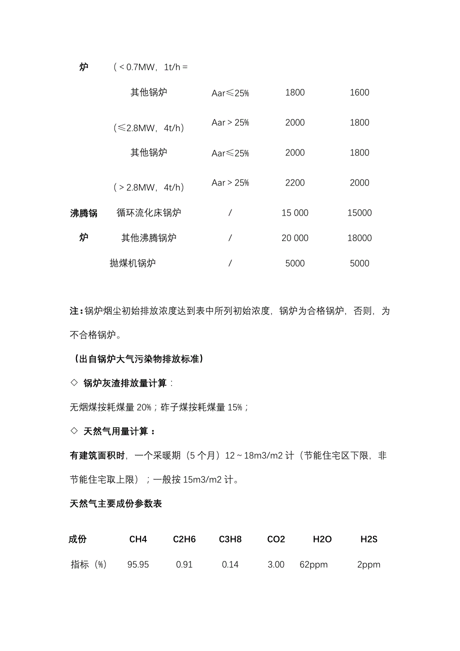 环评常用估算总汇_第3页