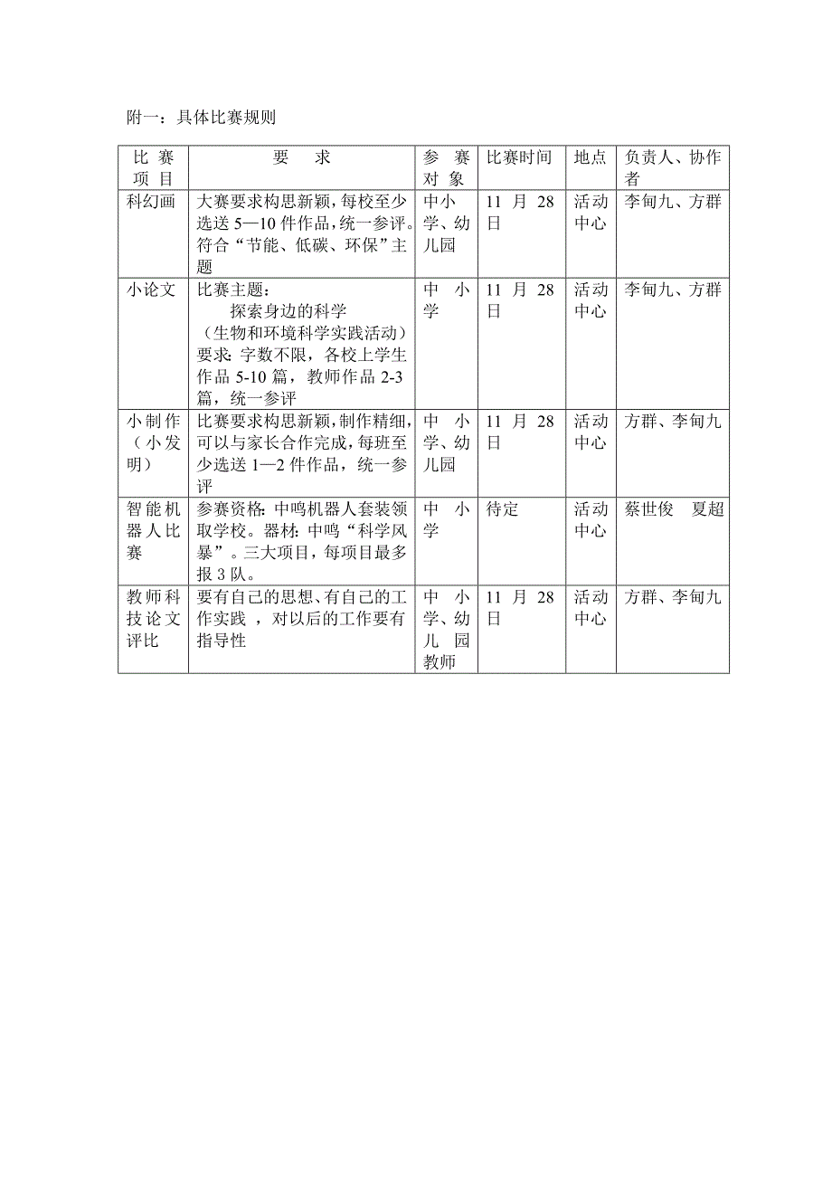 附一具体比赛规则_第1页