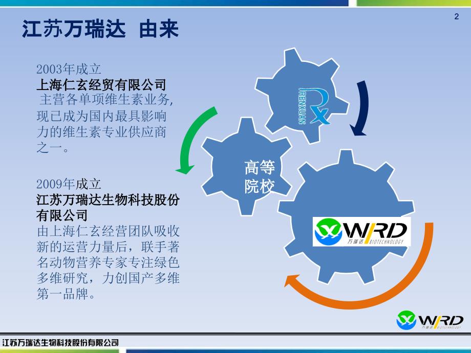 江苏万瑞达生物科技股份有限公司企业简介_第2页