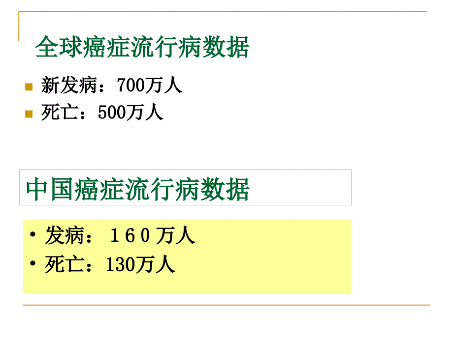 癌症的社区管理_第4页