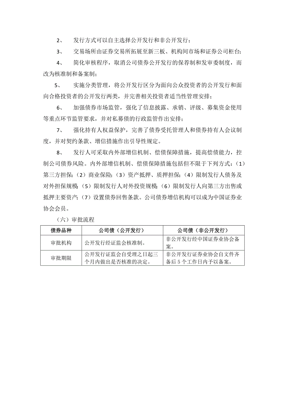 中小企业信用债券融资方式解析_第4页