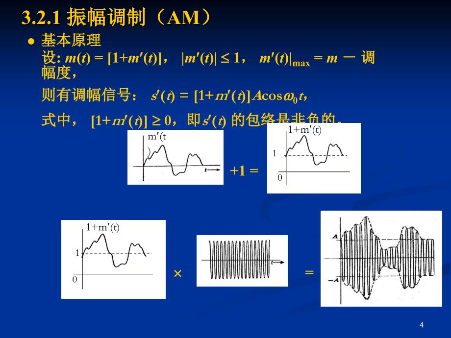 通信原理教程模拟调制系统_第4页