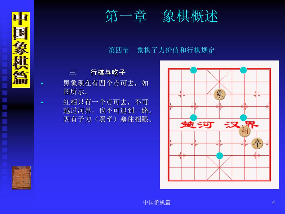 中国象棋入门ppt_第4页