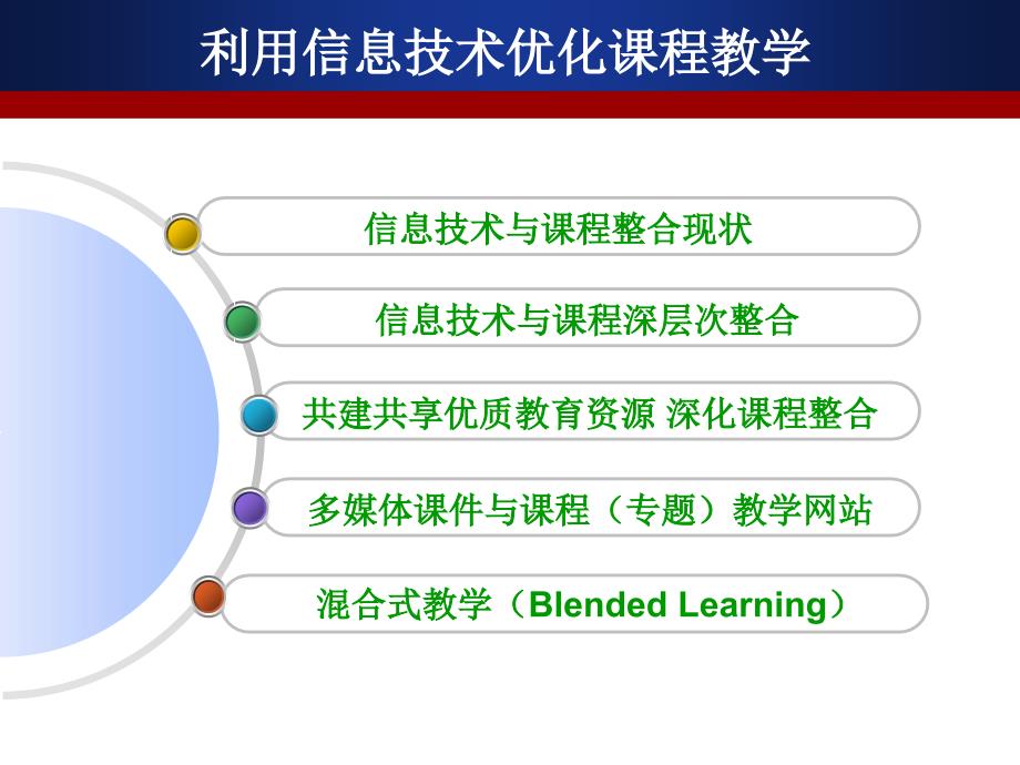 利用信息技术优化课程教学_第2页