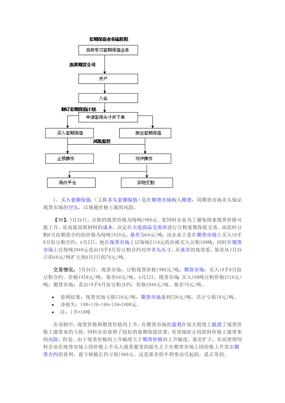 套期保值(hedging)_第2页