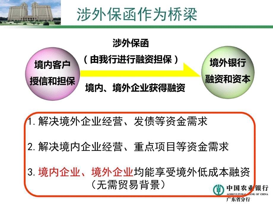 附件2：涉外保函类跨境融资产品_第5页