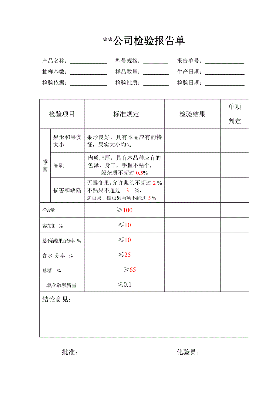 干制红枣检验报告及检测原始记录_第1页