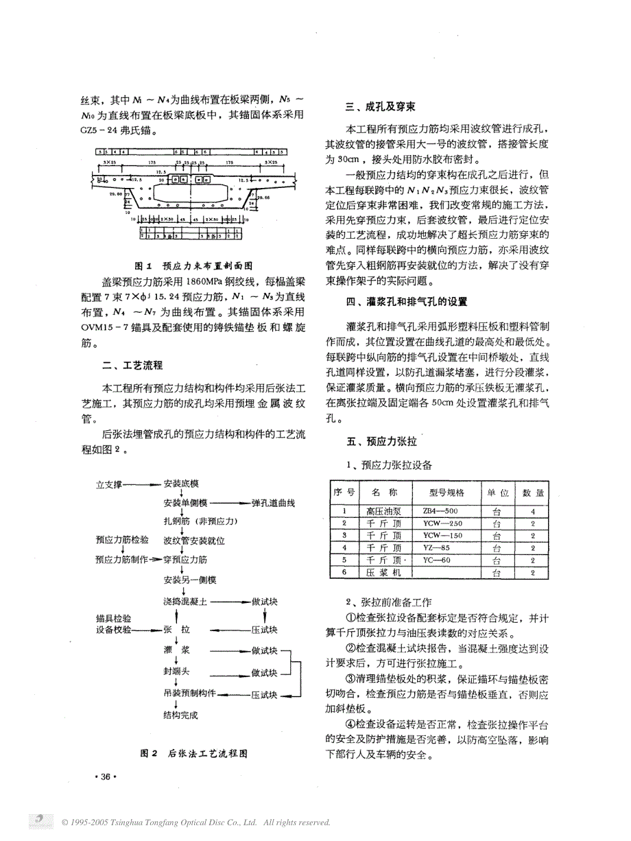 高架桥结构的预应力施工工艺_第2页