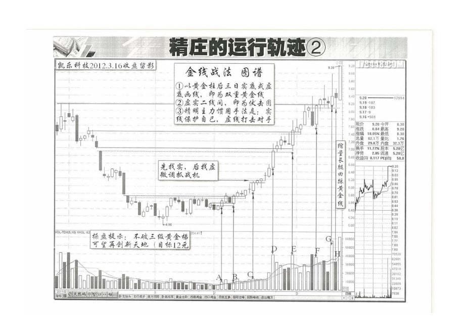 黑马王子伏击涨停特训班量波技术高级班5、6讲_第5页