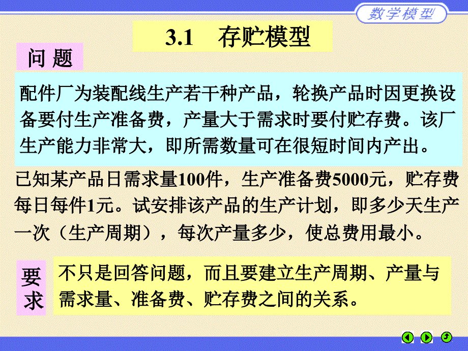 数学建模,姜启源第三章  简单的优化模型_第3页