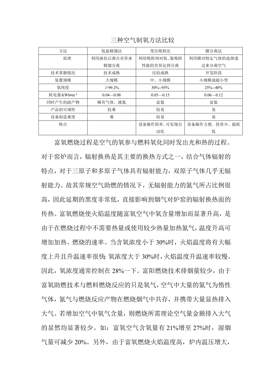 富氧燃烧技术_第2页