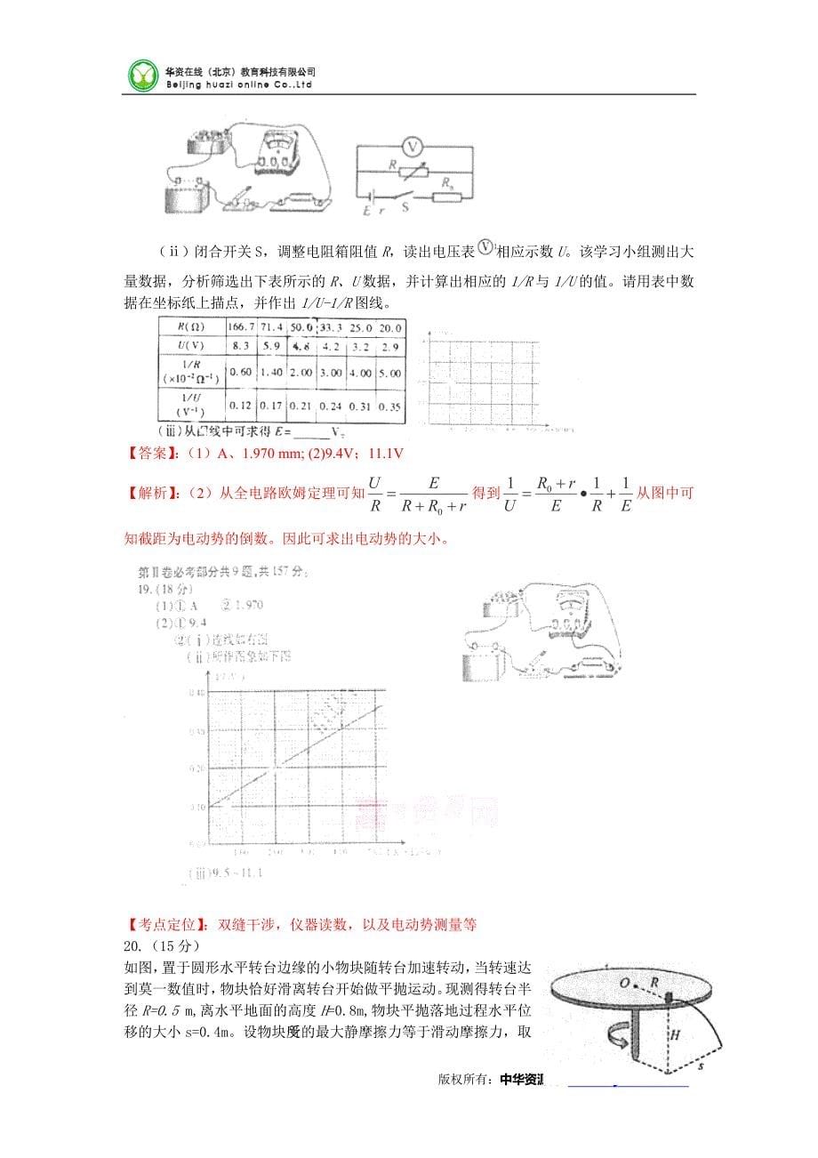 2012年高考真题——理综(福建卷)物理解析版_第5页