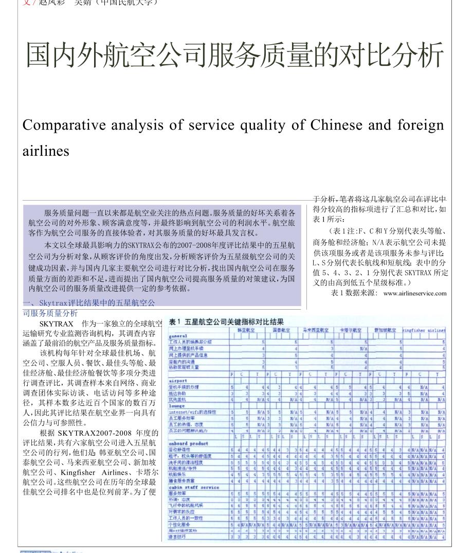 国内外航空公司服务质量的对比分析_第1页