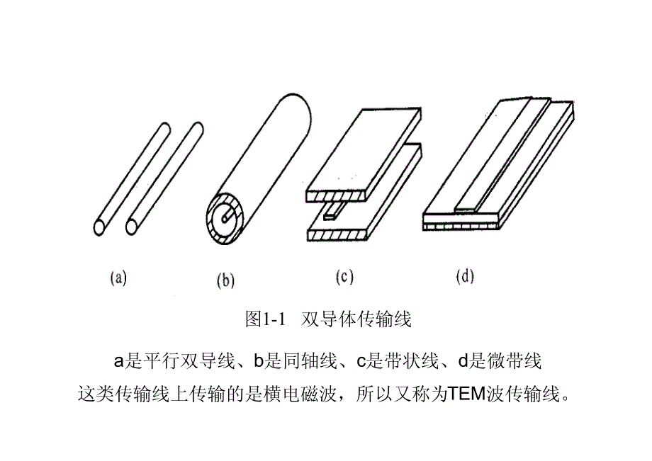 西南交通大学微波电路第一章_第4页