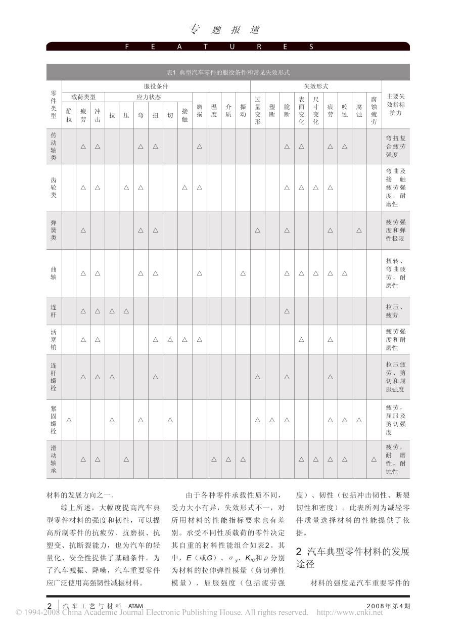 汽车典型零部件用材料的发展途径_第2页