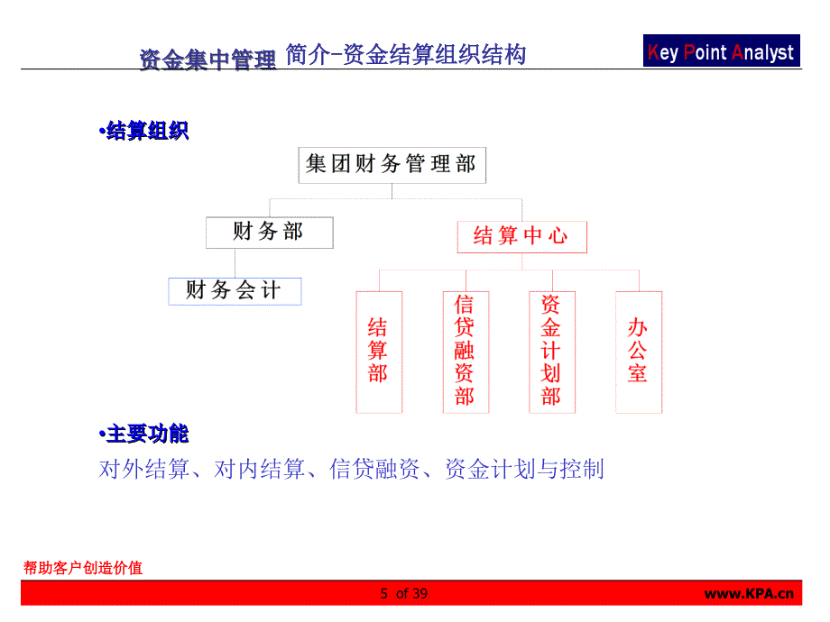 xx集团的资金集中管理培训资料_第5页