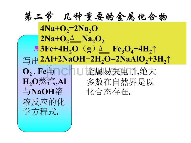 几种重要的金属化合物2(1)_第1页