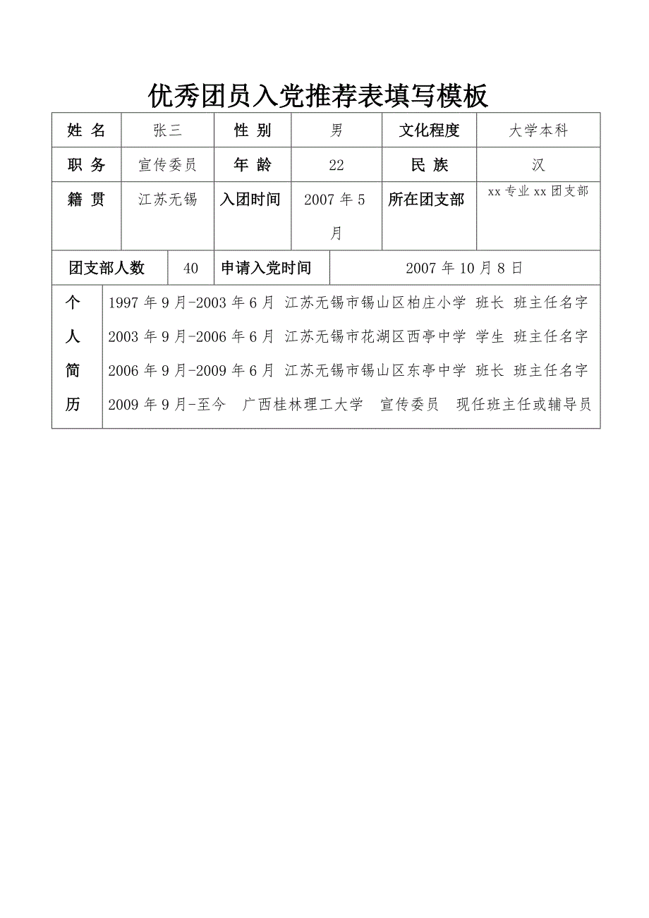 优秀团员入党推荐表书写模板_第1页