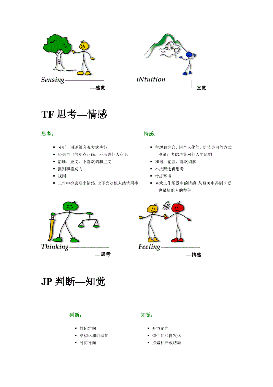 国际最为流行的职业人格评估工具——mbti_第3页