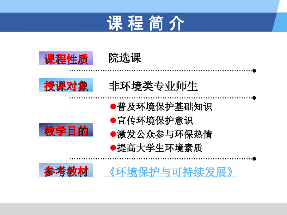 环境保护与可持续发展初稿_第2页