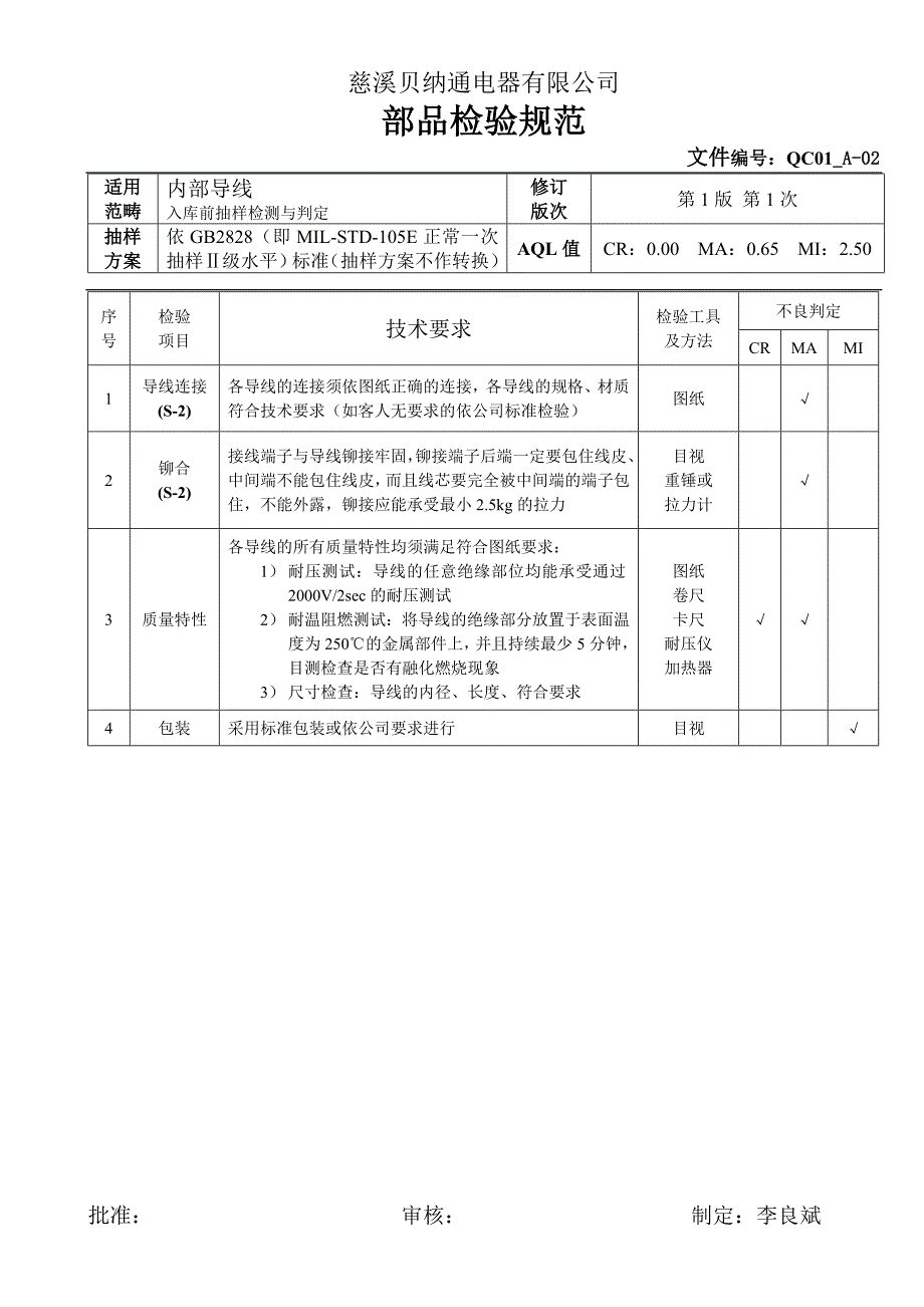 部品检验规范-C_第2页