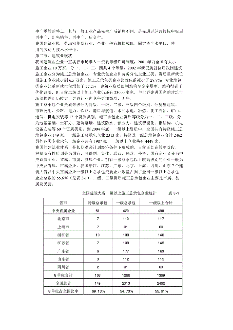 华润建筑有限公司发展战略目标_第4页