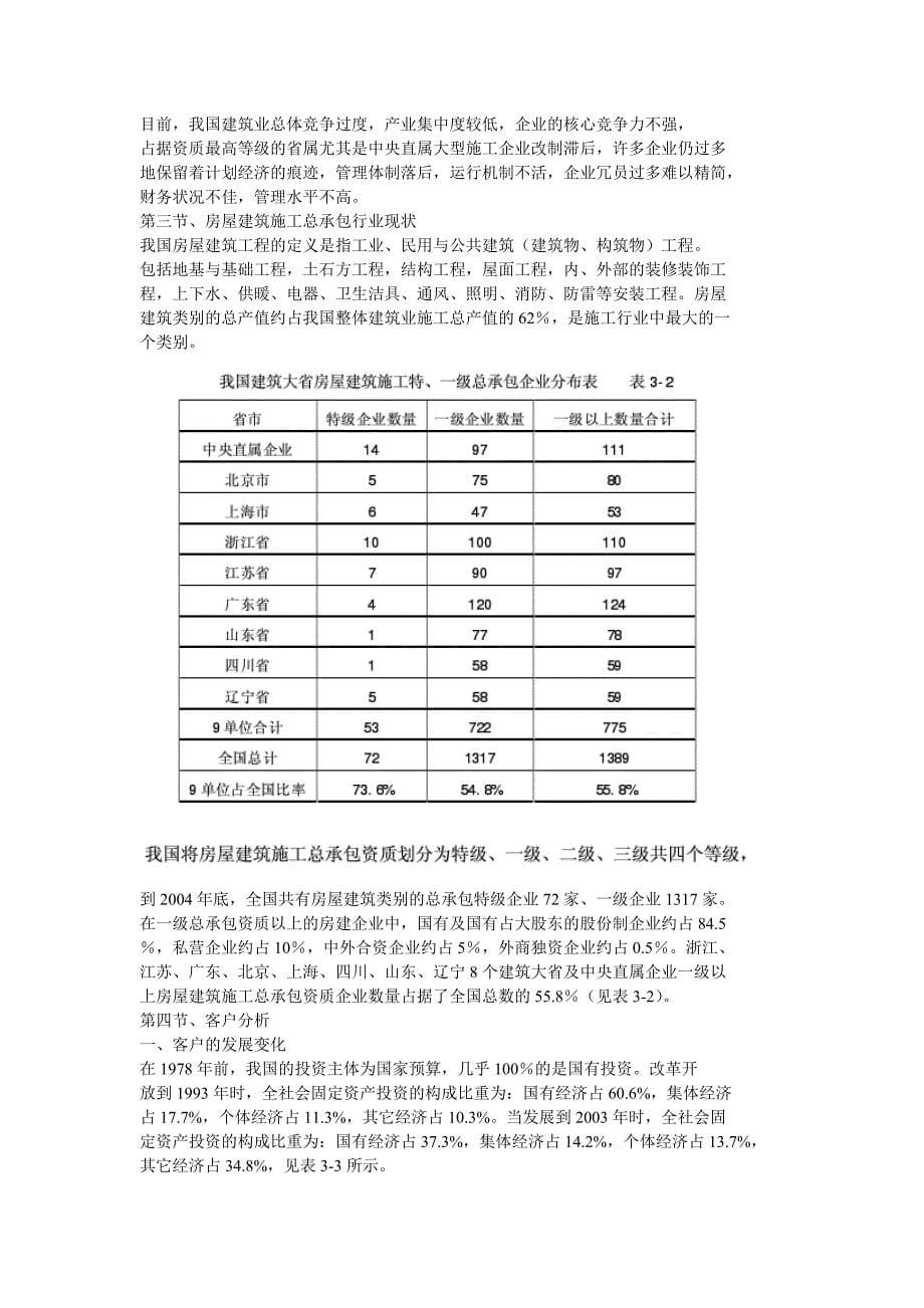 华润建筑有限公司发展战略目标_第5页