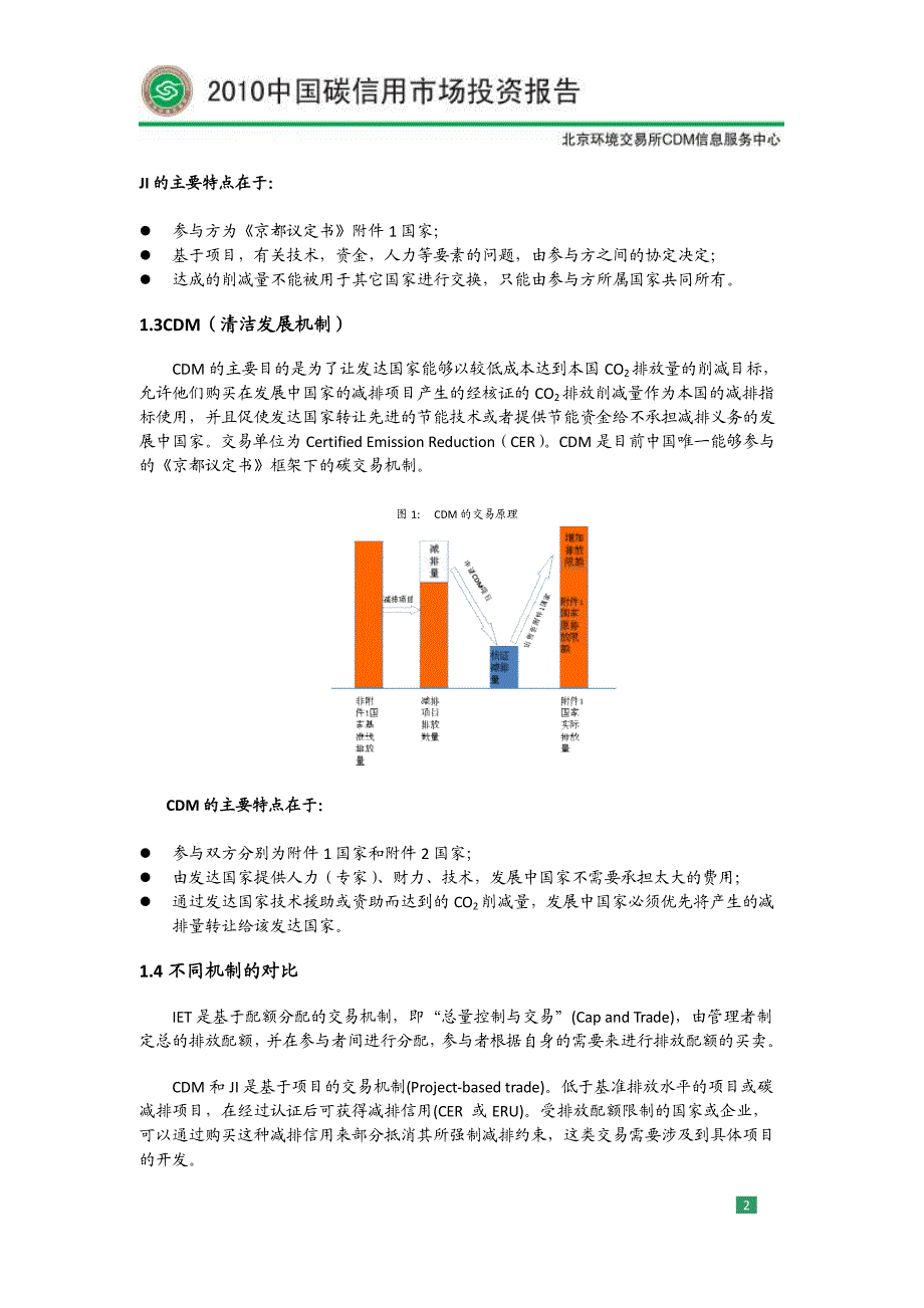 2010+中国碳信用市场投资报告_第4页