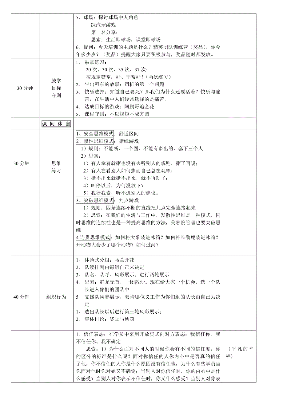 美容院内训课程(修订本)_第2页