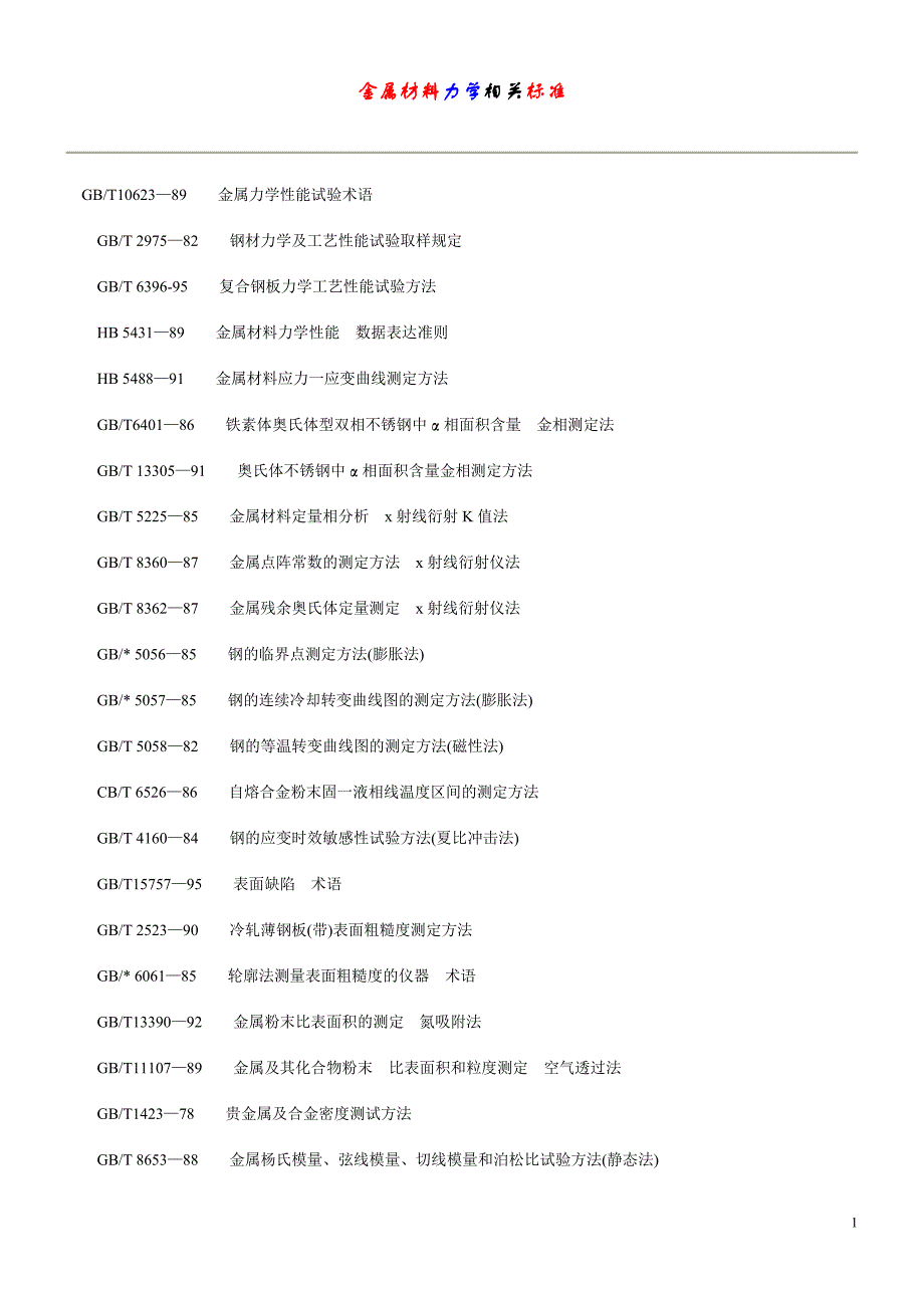 金属材料相关标准对照表_第1页